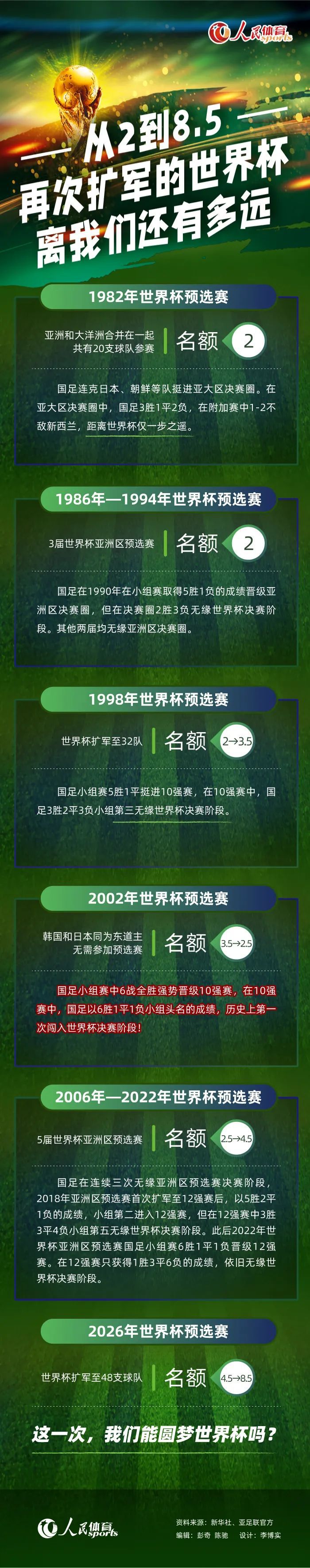 蓝色酷盖索尼克音速回归，蛋头博士卷土重来，众多新角色闪亮登场，使得这部《刺猬索尼克2》成为2022年度期待影片